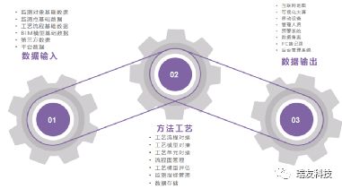 智慧守護生產，數字驅動創新 瑞友科技如何以安全服務與內容制作拓展制造業新邊界
