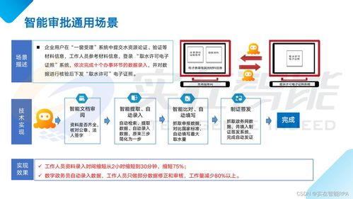 數字員工閃耀淄博 燒烤“火出圈”，政務服務“很圈粉”背后的數字內容引擎
