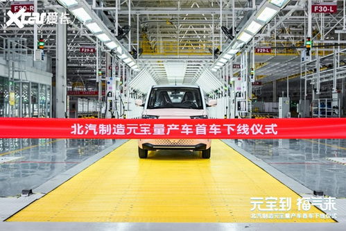 北京汽車(chē)制造廠元寶 精致純電實(shí)力在線，優(yōu)質(zhì)汽車(chē)配件銷(xiāo)售服務(wù)